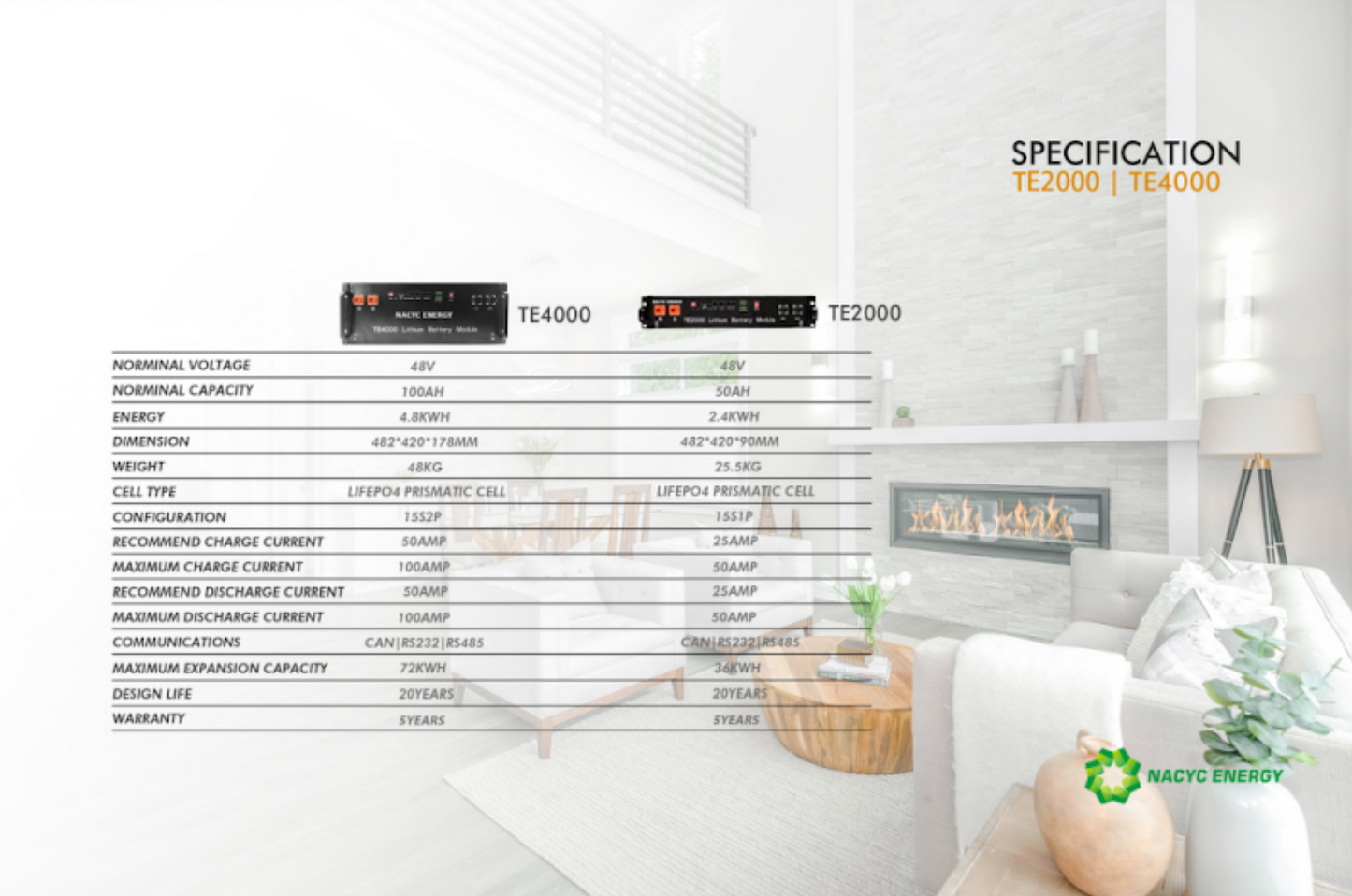 48V Lithium Ion Battery – Rack-mounted 100Ah, 48V, 4.8kWh