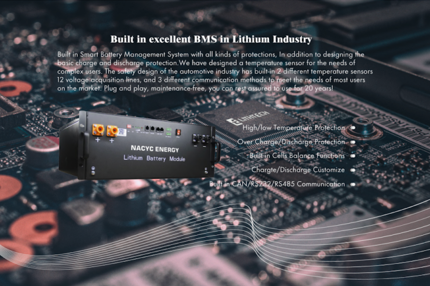 48V Lithium Ion Battery – Rack-mounted 100Ah, 48V, 4.8kWh