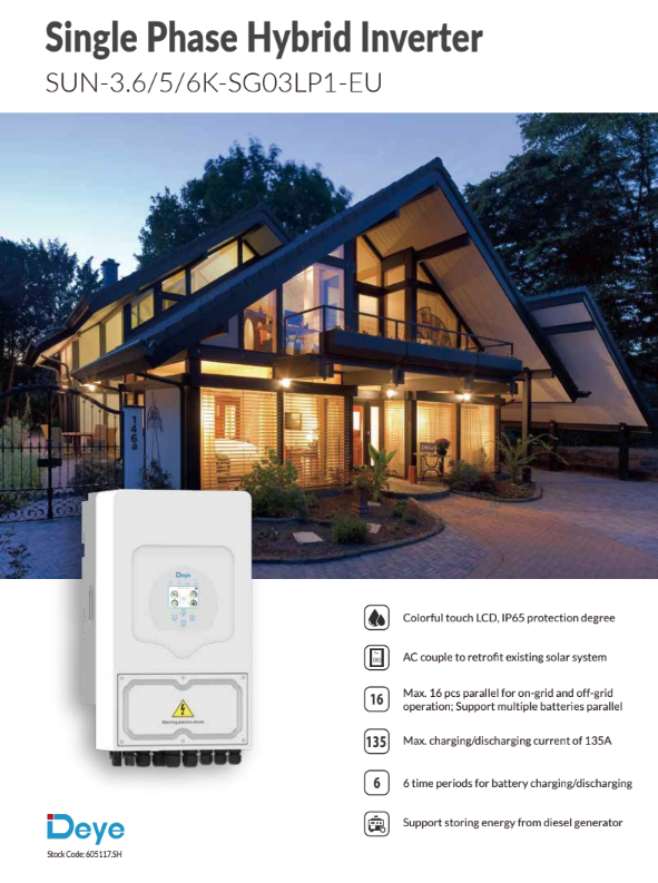 5 KW PV-Anlage Komplettpaket